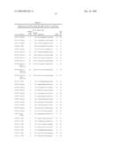 MODULATION OF EIF4E-BP2 EXPRESSION diagram and image