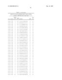 MODULATION OF EIF4E-BP2 EXPRESSION diagram and image