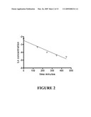 Targeting Prodrugs for the Treatment of Gastrointestinal Diseases diagram and image