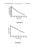 Targeting Prodrugs for the Treatment of Gastrointestinal Diseases diagram and image