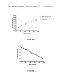 Targeting Prodrugs for the Treatment of Gastrointestinal Diseases diagram and image