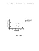 Targeting Prodrugs for the Treatment of Gastrointestinal Diseases diagram and image