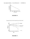 Targeting Prodrugs for the Treatment of Gastrointestinal Diseases diagram and image