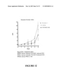 Targeting Prodrugs for the Treatment of Gastrointestinal Diseases diagram and image