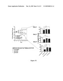 Targeting Prodrugs for the Treatment of Gastrointestinal Diseases diagram and image