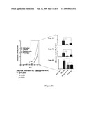 Targeting Prodrugs for the Treatment of Gastrointestinal Diseases diagram and image