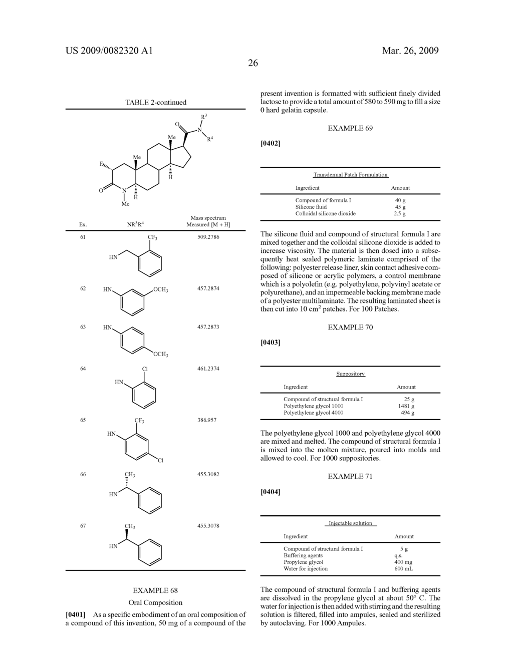 Fluorinated 4-azasteroid derivatives as androgen receptor modulators - diagram, schematic, and image 27