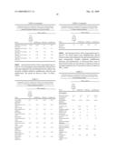 Compositions Comprising Quinolone and Methods for Treating or Controlling Infections diagram and image