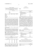 Compositions Comprising Quinolone and Methods for Treating or Controlling Infections diagram and image