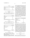 Compositions Comprising Quinolone and Methods for Treating or Controlling Infections diagram and image