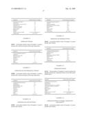 Compositions Comprising Quinolone and Methods for Treating or Controlling Infections diagram and image