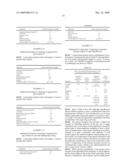 Compositions Comprising Quinolone and Methods for Treating or Controlling Infections diagram and image