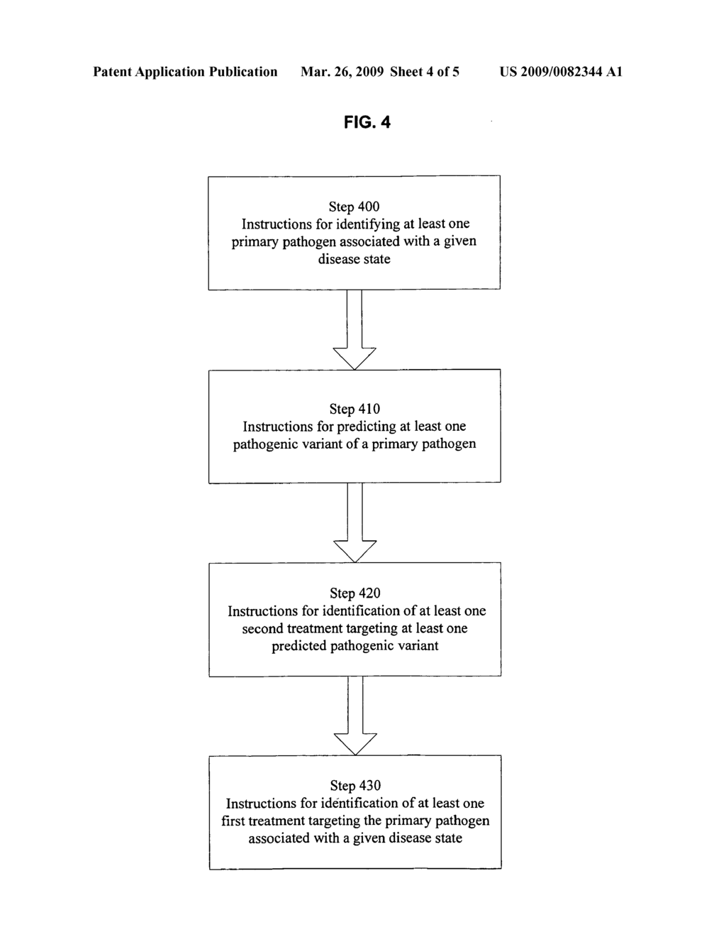 Methods and systems for treating disease - diagram, schematic, and image 05