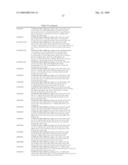 Substituted Pyrrolo-Pyrazole Derivatives as Kinase Inhibitors diagram and image