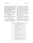 Substituted Pyrrolo-Pyrazole Derivatives as Kinase Inhibitors diagram and image