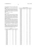 Substituted Pyrrolo-Pyrazole Derivatives as Kinase Inhibitors diagram and image