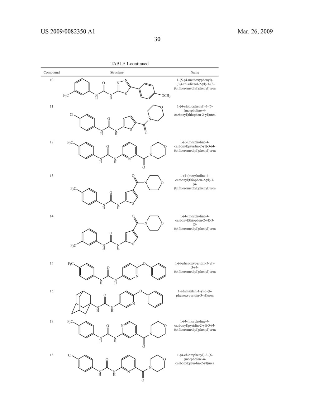 SOLUBLE EPOXIDE HYDROLASE INHIBITORS - diagram, schematic, and image 31