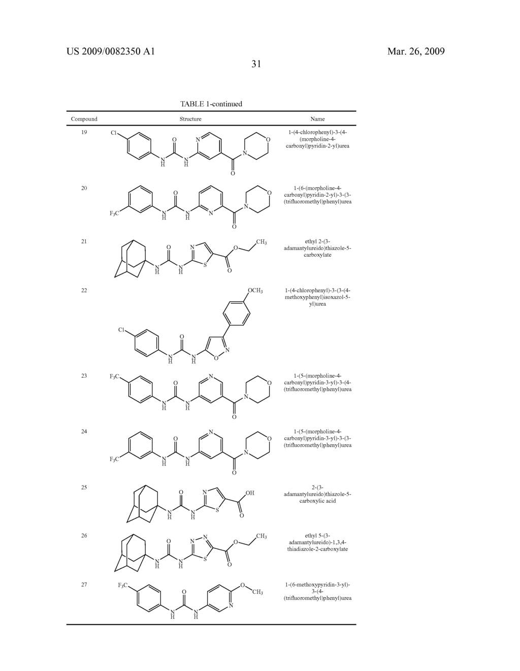 SOLUBLE EPOXIDE HYDROLASE INHIBITORS - diagram, schematic, and image 32