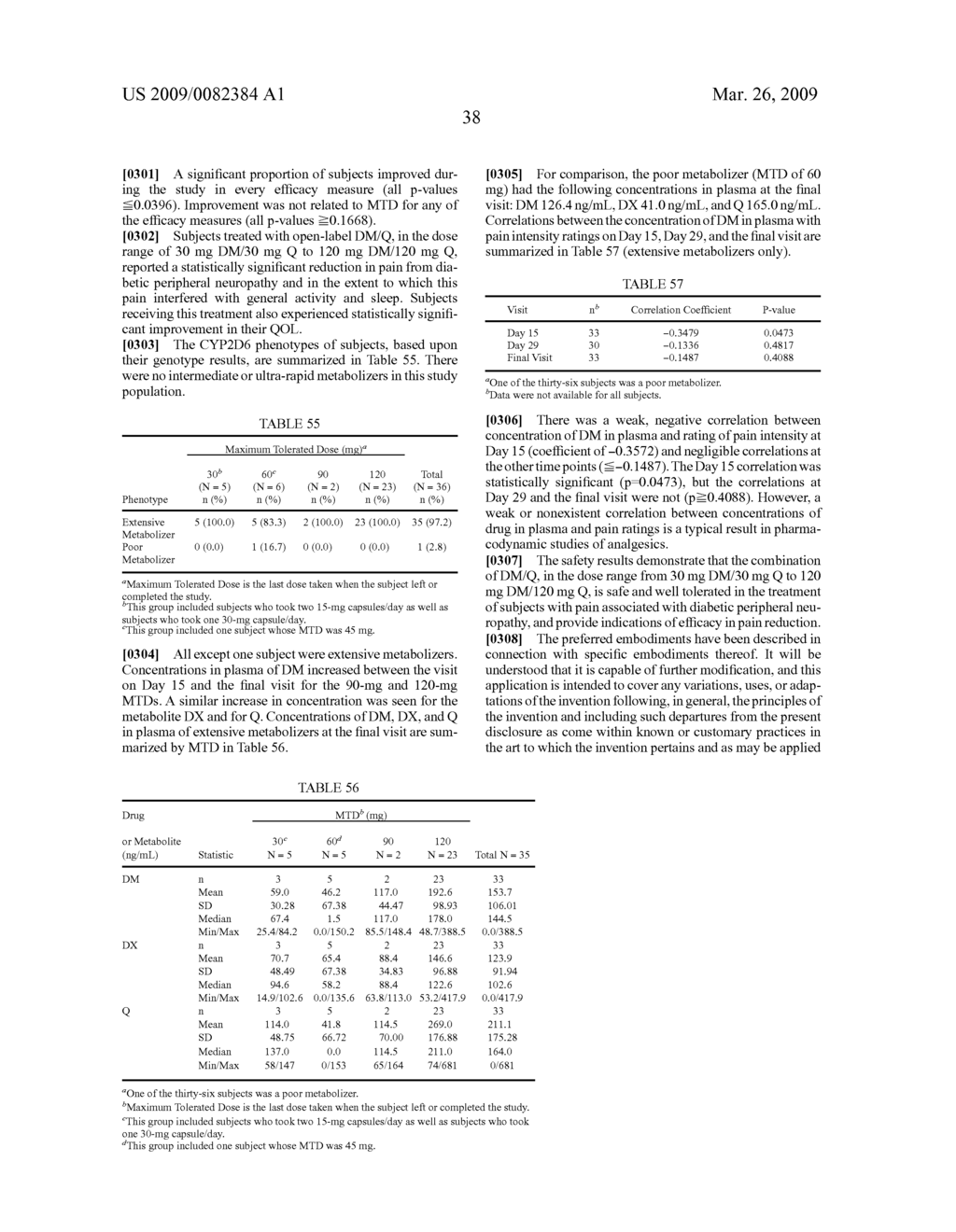 PHARMACEUTICAL COMPOSITIONS COMPRISING DEXTROMETHORPHAN AND QUINIDINE FOR THE TREATMENT OF NEUROLOGICAL DISORDERS - diagram, schematic, and image 44