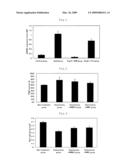 Pharmaceutical for prevention or treatment of bone metabolic disease diagram and image