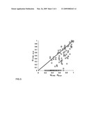 Use of fatty acid esters of glycerol combined with polylysine against gram-negative bacteria diagram and image