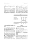 Use of fatty acid esters of glycerol combined with polylysine against gram-negative bacteria diagram and image