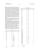 DERIVATIVES OF N-(ARYLAMINO) SULFONAMIDES AS INHIBITORS OF MEK diagram and image