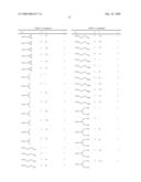 DERIVATIVES OF N-(ARYLAMINO) SULFONAMIDES AS INHIBITORS OF MEK diagram and image