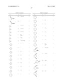 DERIVATIVES OF N-(ARYLAMINO) SULFONAMIDES AS INHIBITORS OF MEK diagram and image