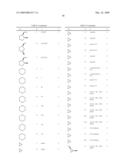 DERIVATIVES OF N-(ARYLAMINO) SULFONAMIDES AS INHIBITORS OF MEK diagram and image