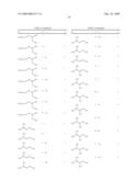 DERIVATIVES OF N-(ARYLAMINO) SULFONAMIDES AS INHIBITORS OF MEK diagram and image