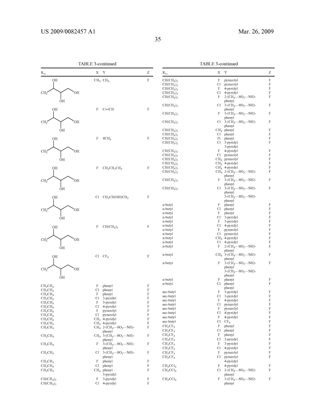 DERIVATIVES OF N-(ARYLAMINO) SULFONAMIDES AS INHIBITORS OF MEK - diagram, schematic, and image 36