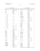 DERIVATIVES OF N-(ARYLAMINO) SULFONAMIDES AS INHIBITORS OF MEK diagram and image