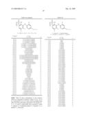 DERIVATIVES OF N-(ARYLAMINO) SULFONAMIDES AS INHIBITORS OF MEK diagram and image