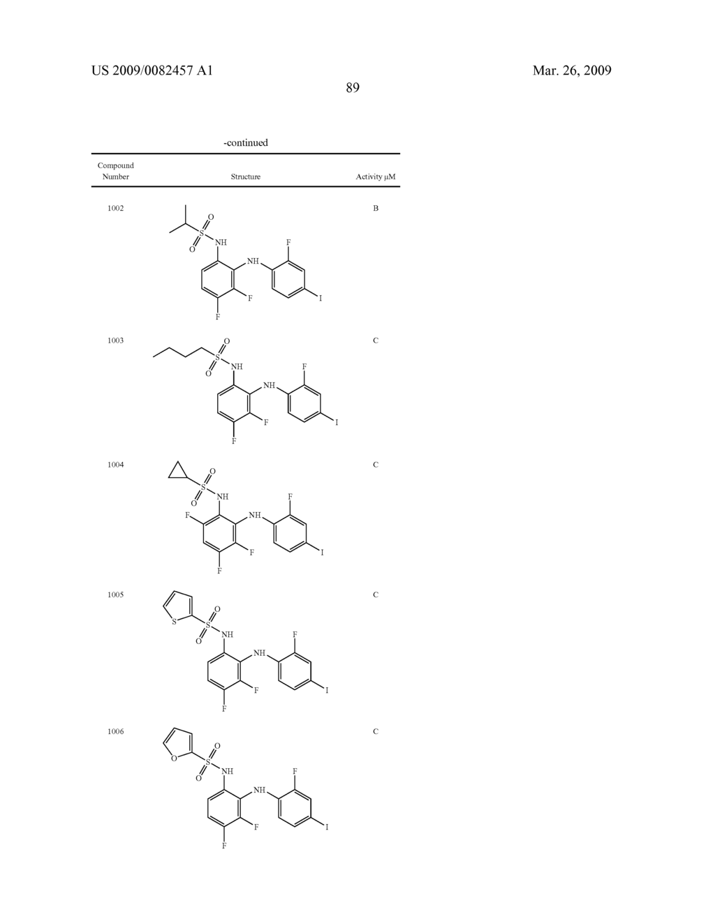 DERIVATIVES OF N-(ARYLAMINO) SULFONAMIDES AS INHIBITORS OF MEK - diagram, schematic, and image 90