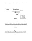 PROCESS FOR DEVULCANIZATION OF RUBBER diagram and image