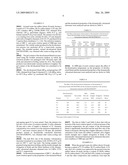 PROCESS FOR DEVULCANIZATION OF RUBBER diagram and image