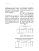 PROCESS FOR DEVULCANIZATION OF RUBBER diagram and image