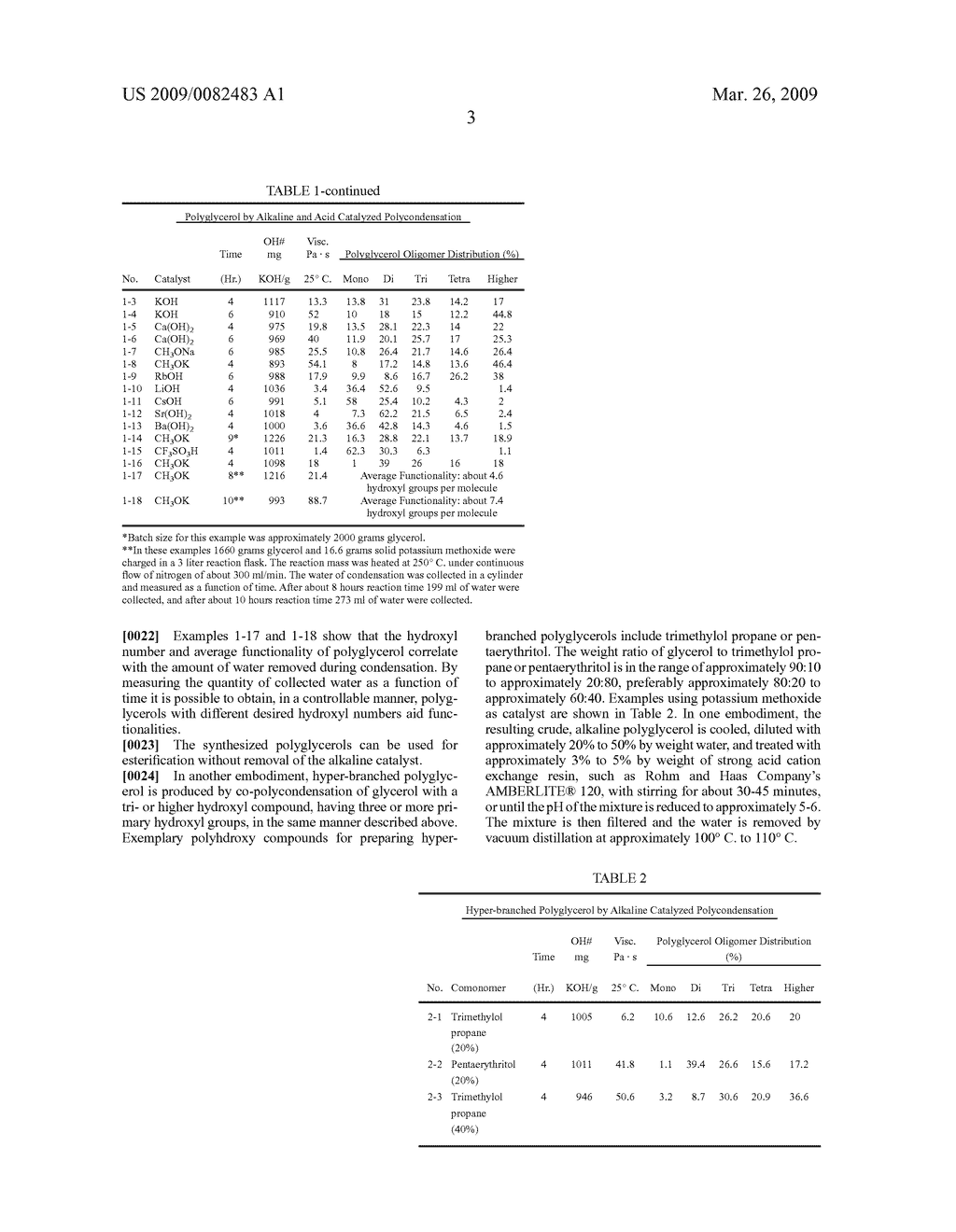 POLYGLYCEROL BASED POLYOLS AND POLYURETHANES AND METHODS FOR PRODUCING POLYOLS AND POLYURETHANES - diagram, schematic, and image 06