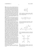 UV Curable Coating Composition diagram and image