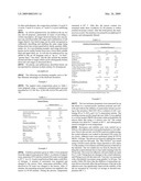 STABILIZED WATER-BORNE POLYMER COMPOSITIONS FOR USE AS WATER-BASED COATINGS diagram and image