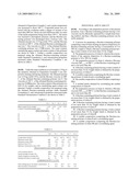 PROCESS FOR PREPARING FLUORINE-CONTAINING POLYMER AND FLUORINE-CONTAINING POLYMER PREPARED BY SAID PREPARATION PROCESS diagram and image