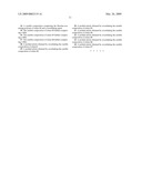 PROCESS FOR PREPARING FLUORINE-CONTAINING POLYMER AND FLUORINE-CONTAINING POLYMER PREPARED BY SAID PREPARATION PROCESS diagram and image