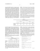 siRNA targeting TATA box binding protein (TBP)-associated factor (TAF1) diagram and image