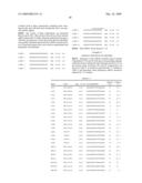 siRNA targeting TATA box binding protein (TBP)-associated factor (TAF1) diagram and image