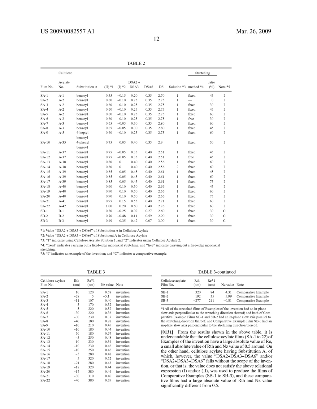 CELLULOSE ACYLATE FILM AND ITS APPLICATIONS - diagram, schematic, and image 13