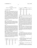 CELLULOSE ACYLATE FILM AND ITS APPLICATIONS diagram and image