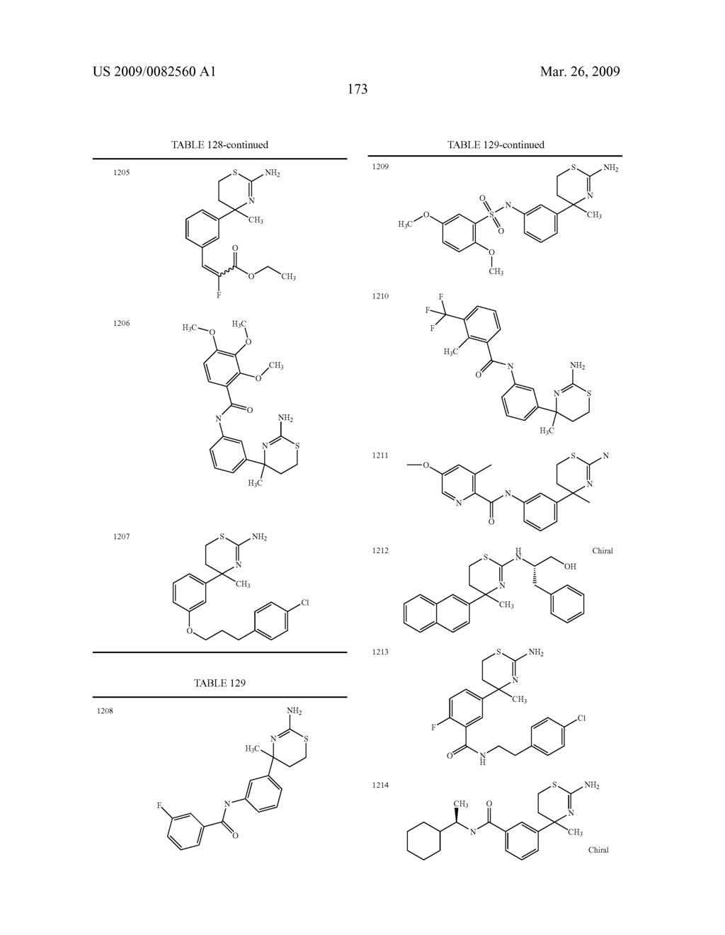 AMINODIHYDROTHIAZINE DERIVATIVES - diagram, schematic, and image 174
