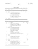 AMINODIHYDROTHIAZINE DERIVATIVES diagram and image