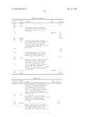 AMINODIHYDROTHIAZINE DERIVATIVES diagram and image